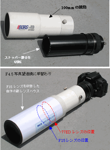 BORG 101ED 対物レンズ アポクロマート - その他